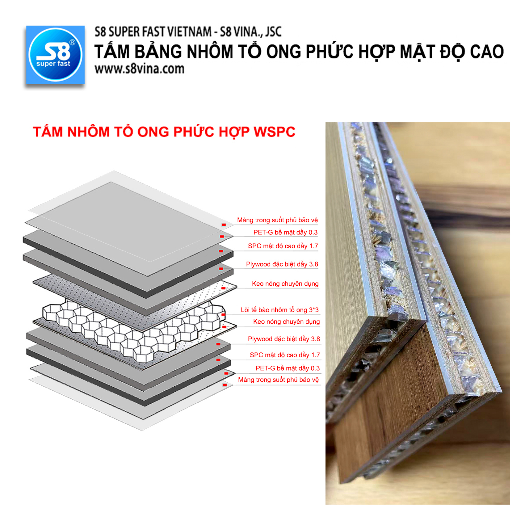 Tấm nhôm tổ ong WSPC cấu tạo phức hợp đa tầng mật độ cao bề mặt PET-G Quy cách 1220*2440*18mm